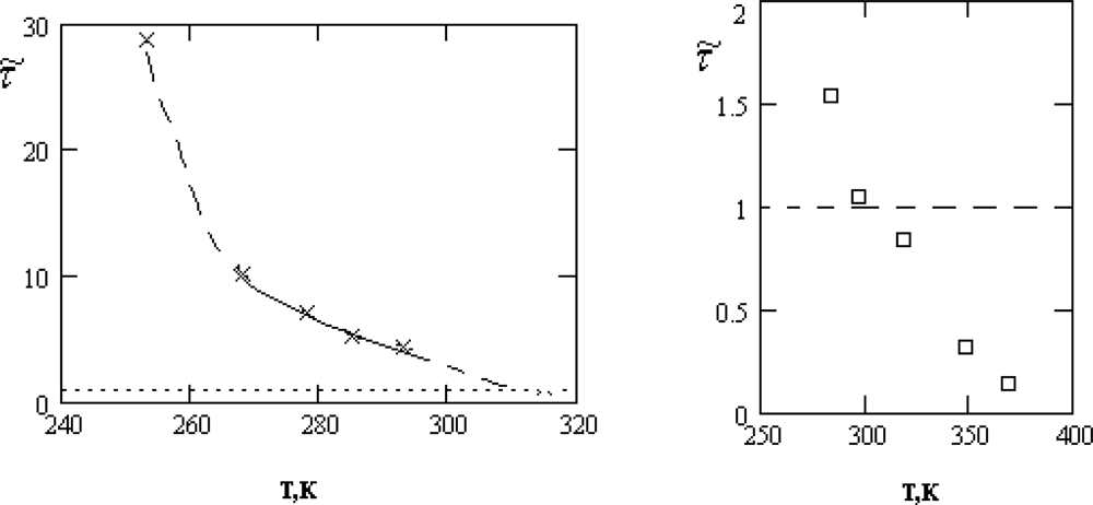 Ijms 10 02383f3