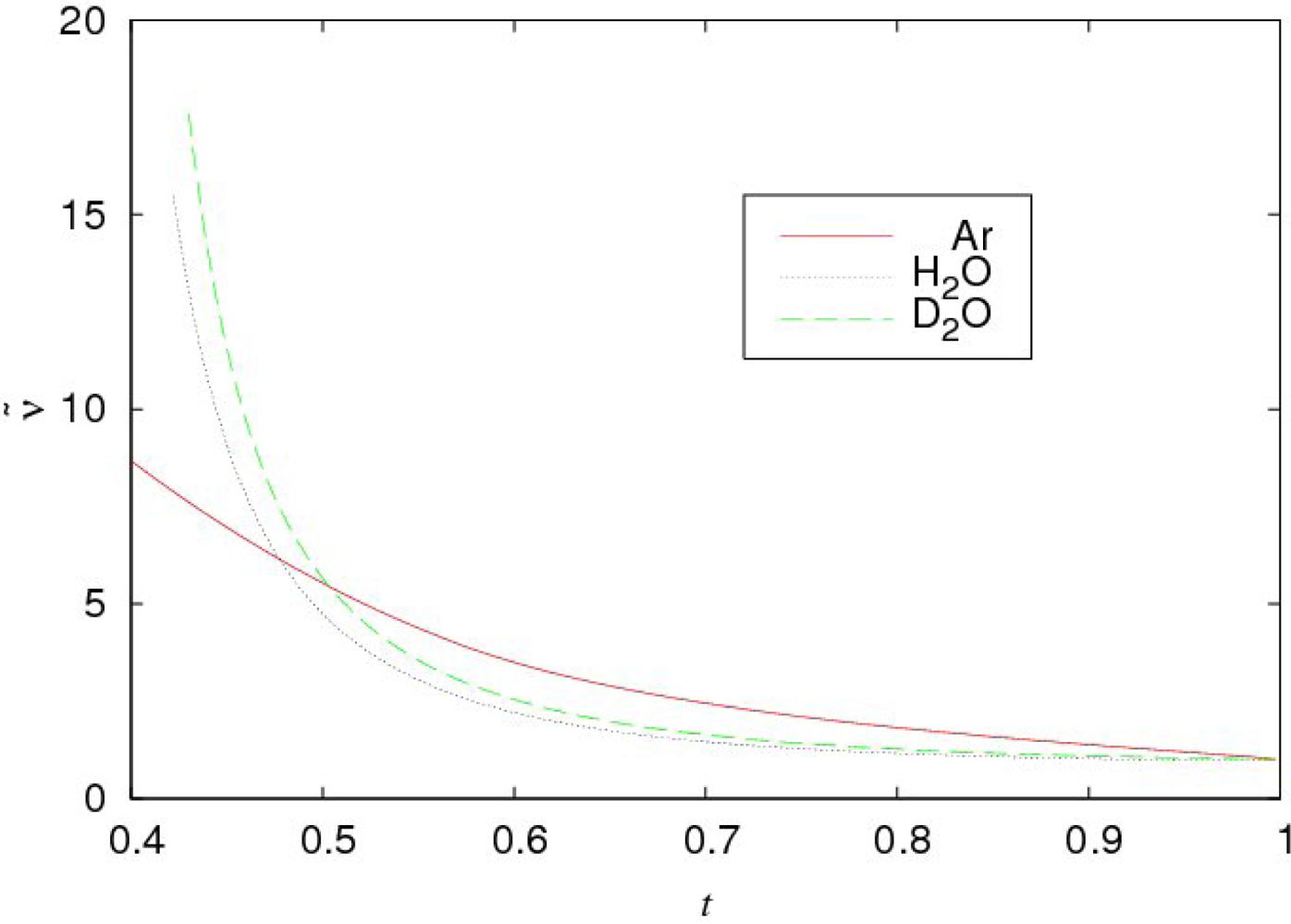 Ijms 10 02383f4