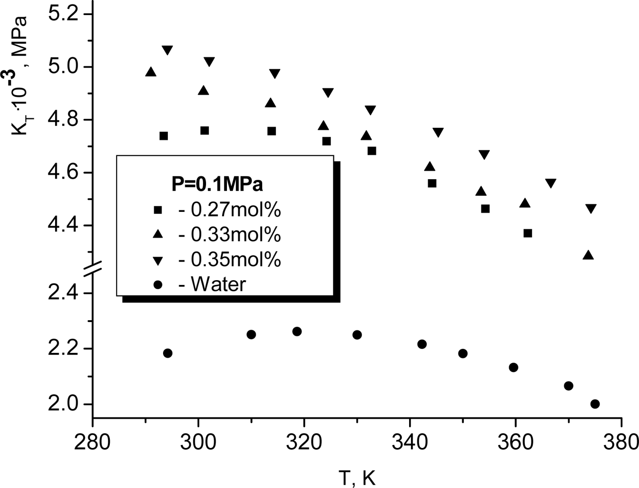 Ijms 10 02383f9