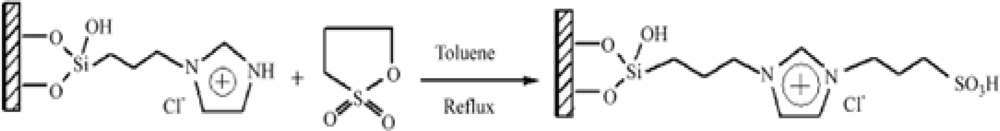 Ijms 10 02591f2 1024