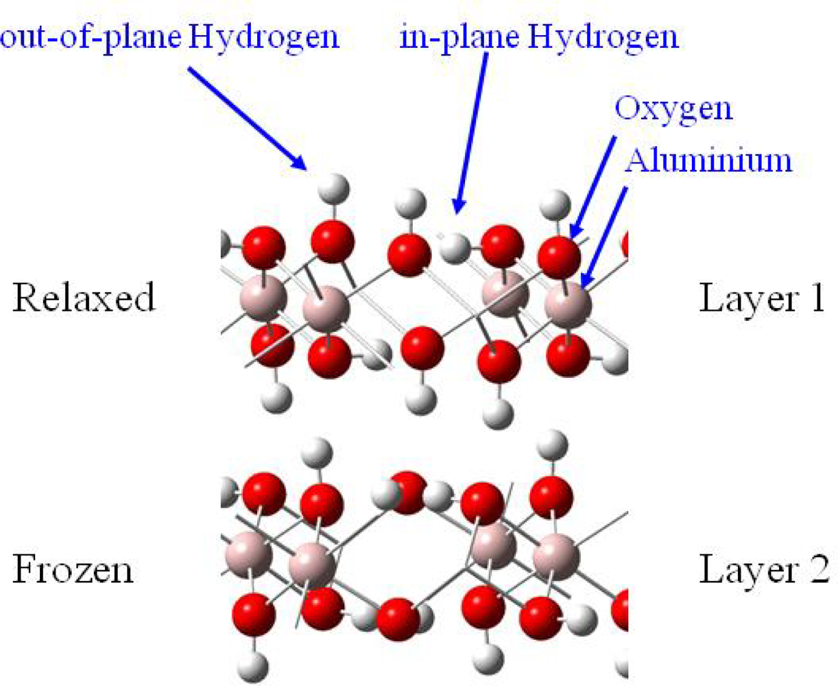 Ijms 10 02633f3 1024