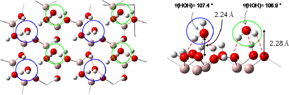 Ijms 10 02633f5 1024