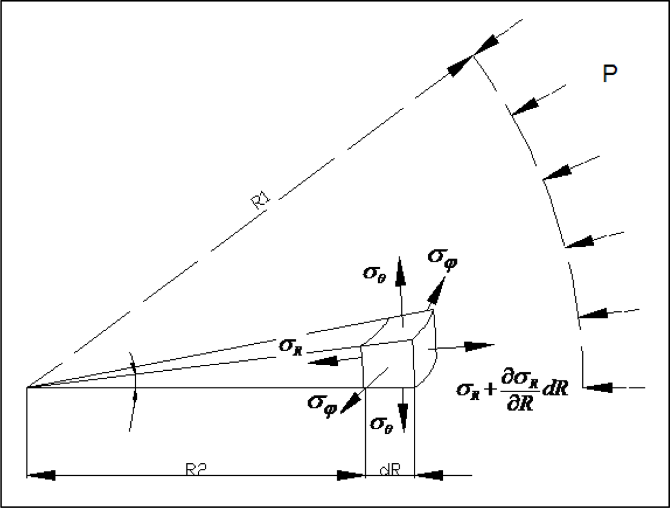 Ijms 10 02798f3 1024