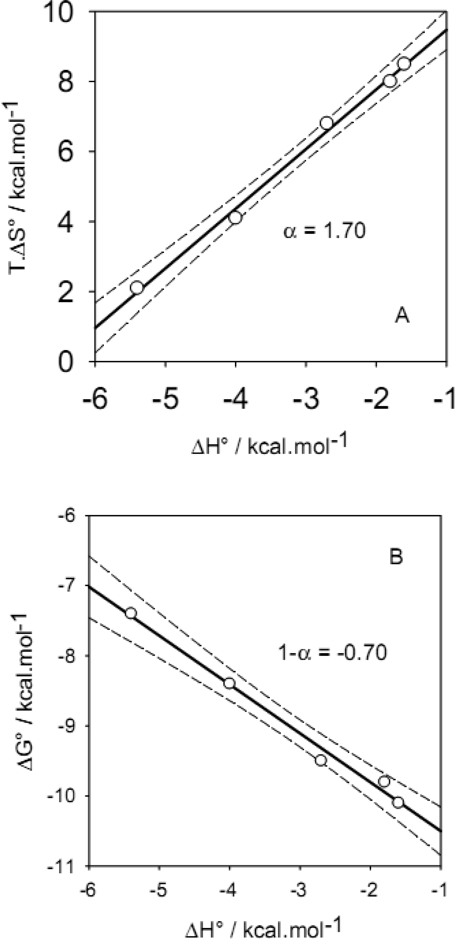 Ijms 10 03283f10 1024