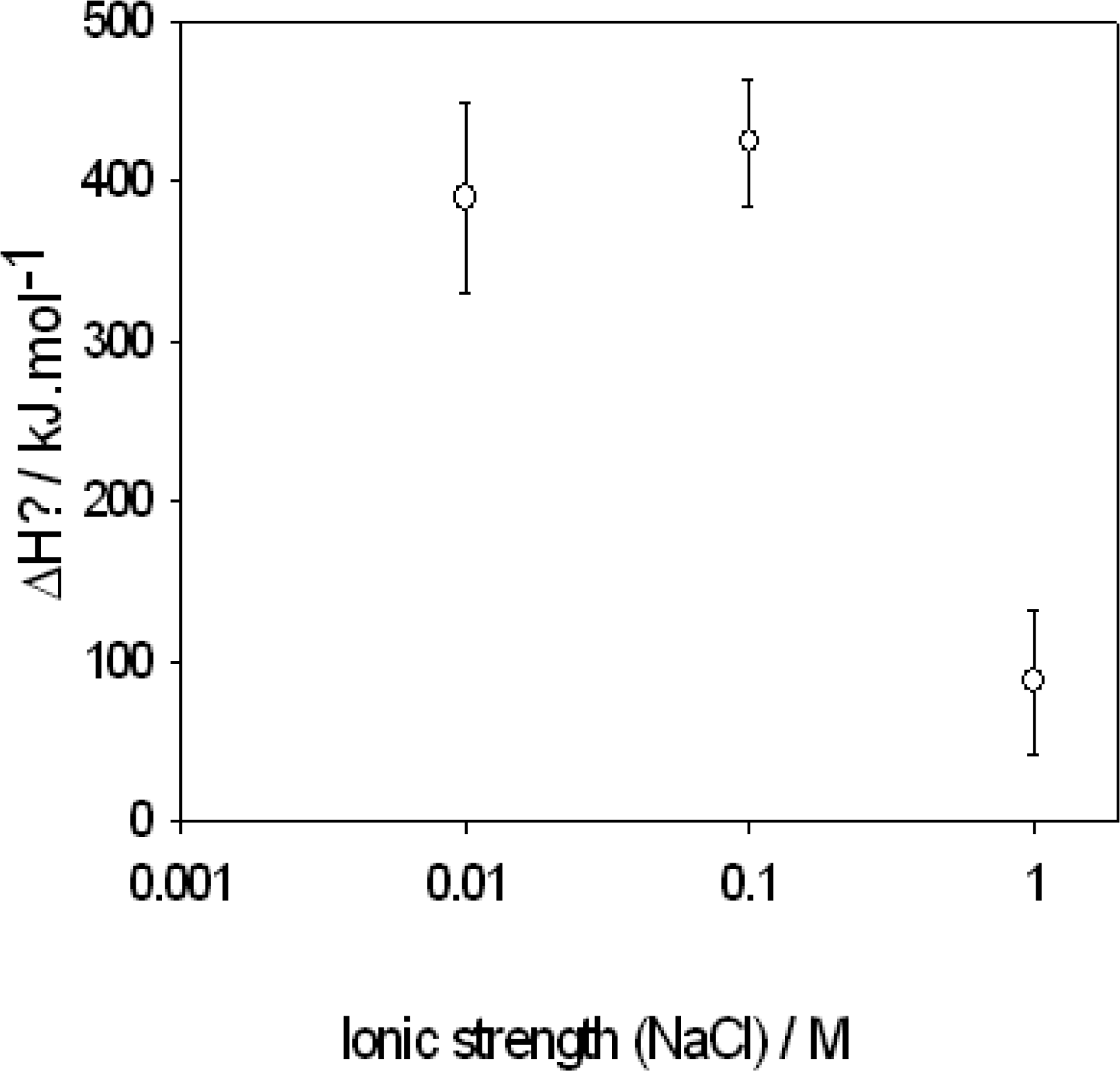 Ijms 10 03283f6 1024