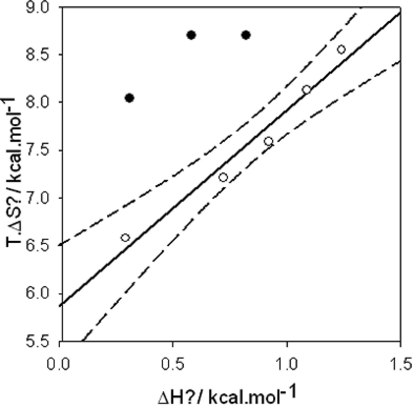 Ijms 10 03283f7 1024