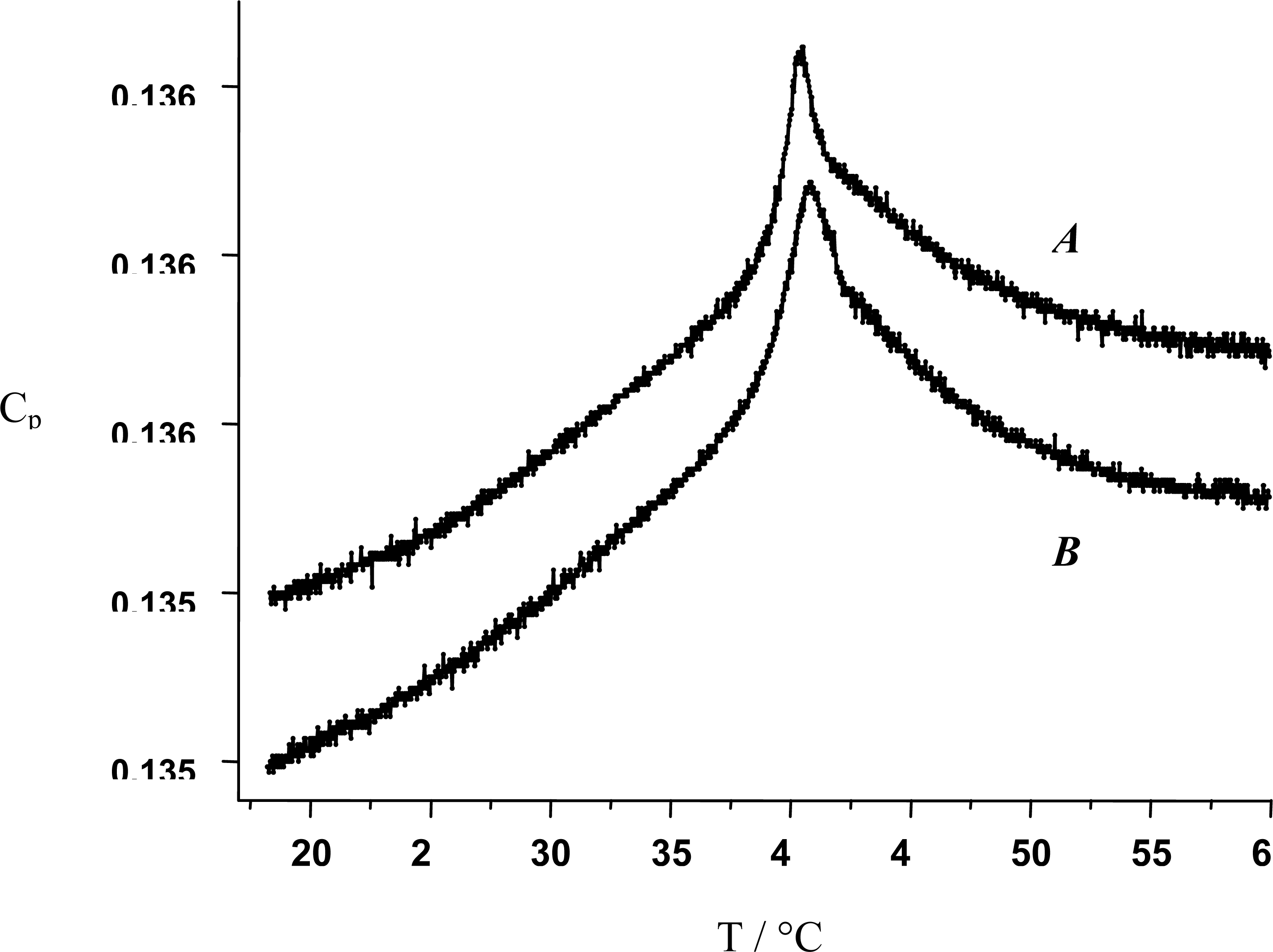 Ijms 10 03283f9 1024