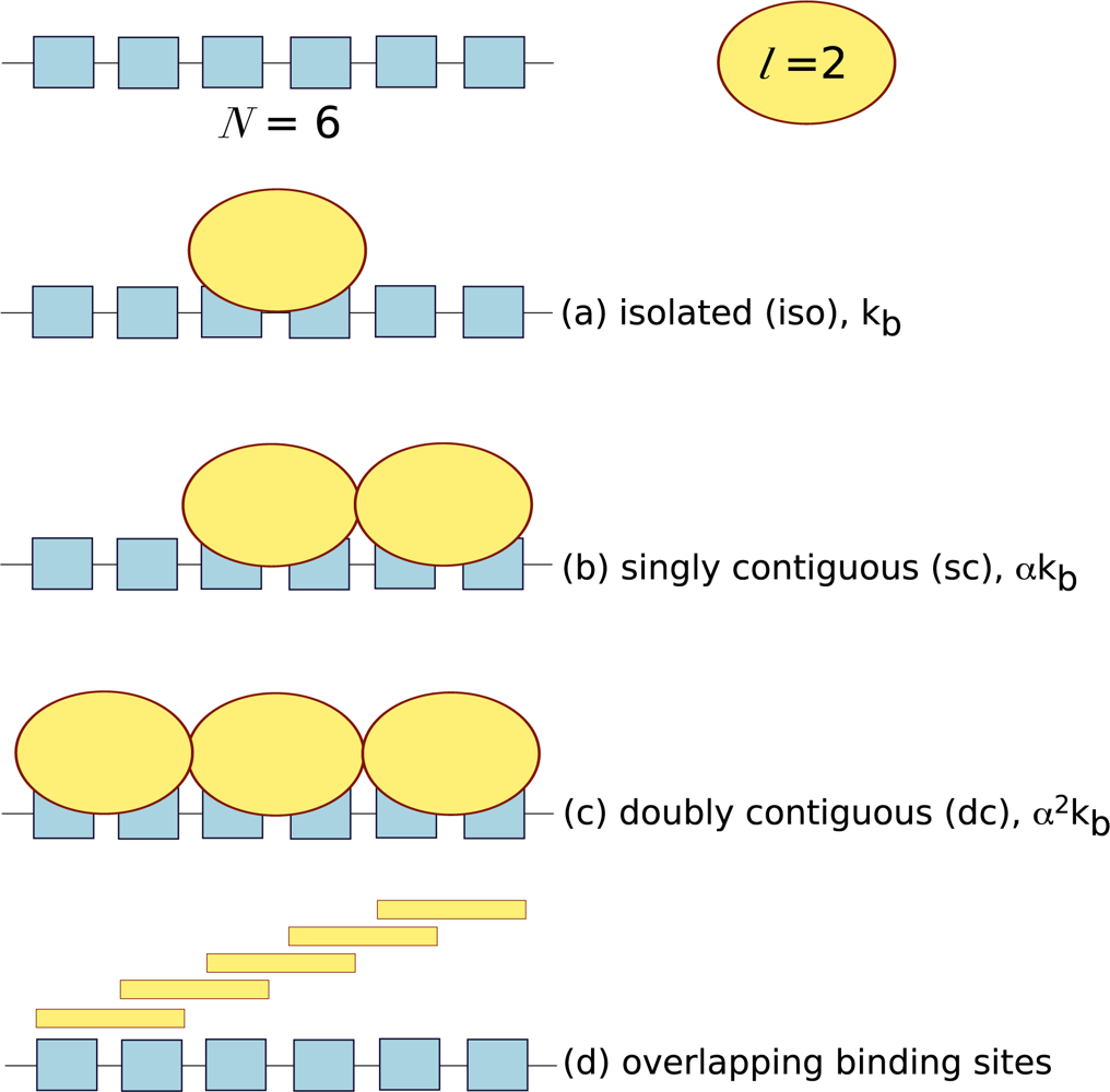 Ijms 10 03457f3 1024