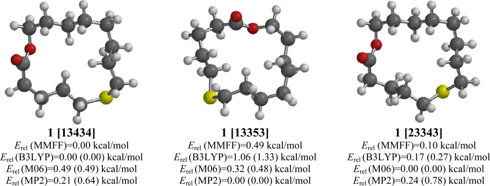 Ijms 10 03488f1 1024