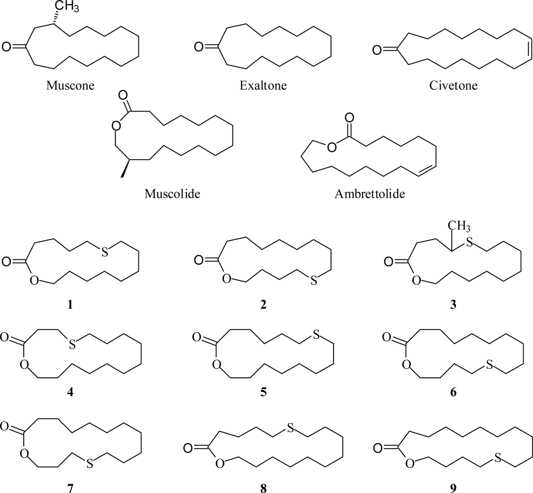 Ijms 10 03488f10 1024