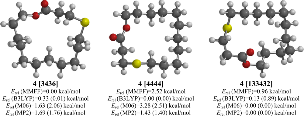 Ijms 10 03488f4 1024