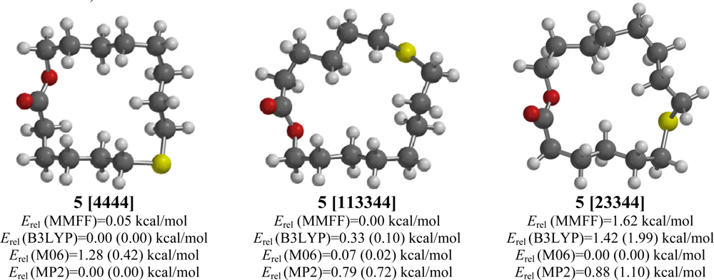 Ijms 10 03488f5 1024