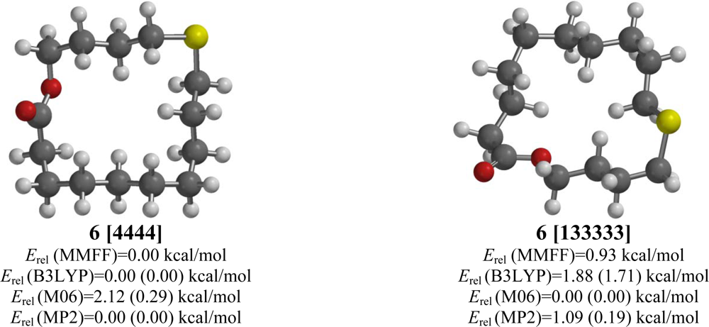 Ijms 10 03488f6 1024