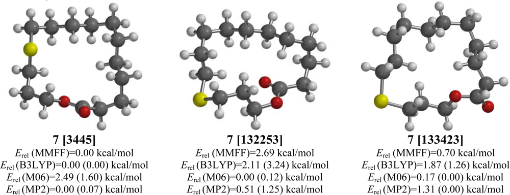 Ijms 10 03488f7 1024