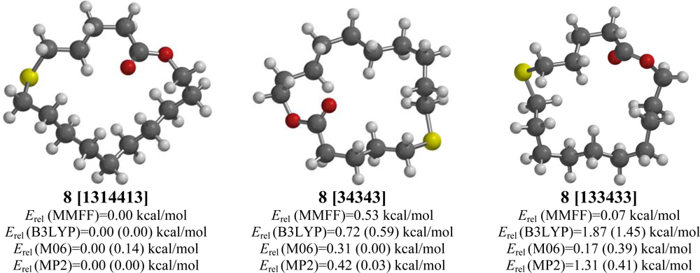 Ijms 10 03488f8 1024