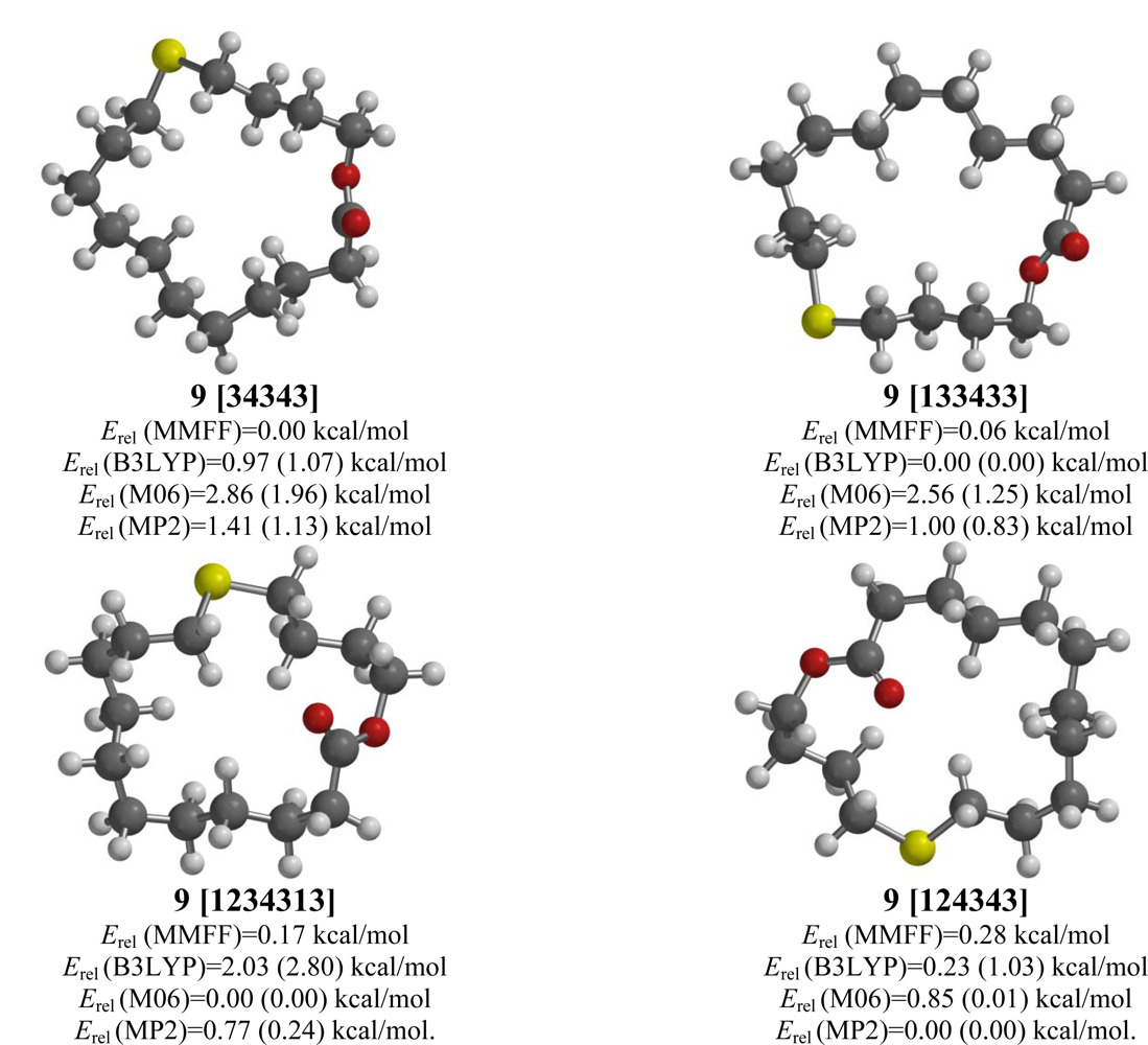 Ijms 10 03488f9 1024