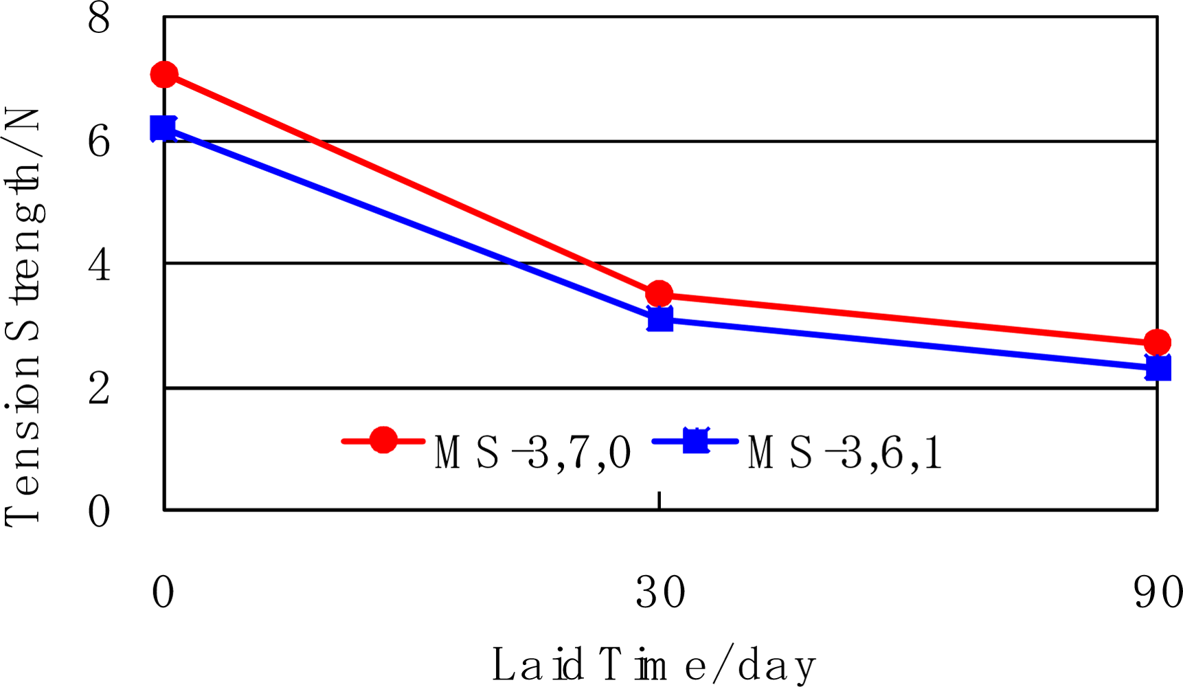 Ijms 10 03599f10 1024