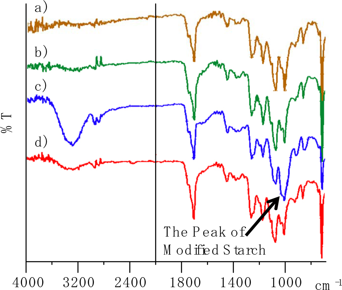 Ijms 10 03599f13 1024