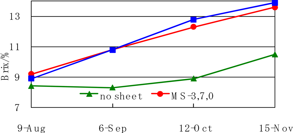 Ijms 10 03599f9 1024