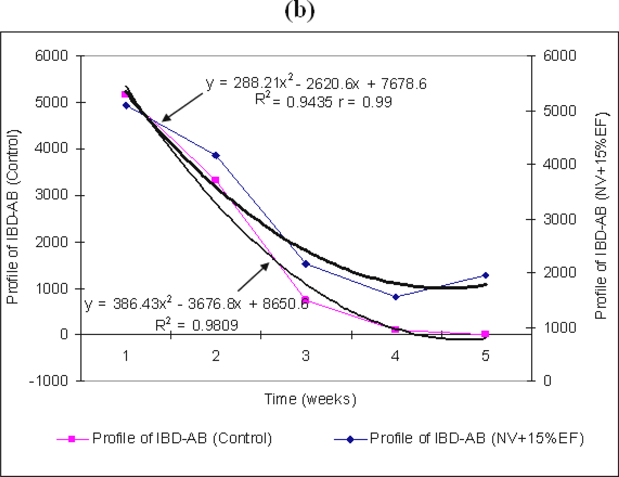 Ijms 10 03616f1b 1024