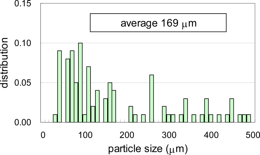 Ijms 10 03635f13 1024