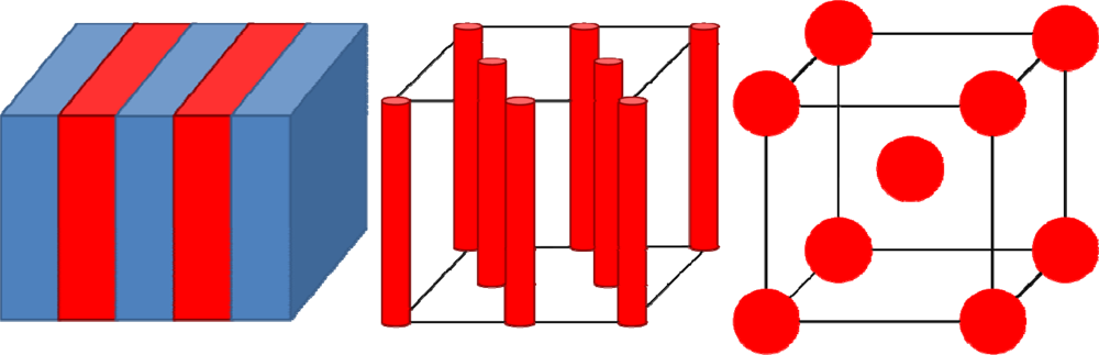 Ijms 10 03671f2 1024