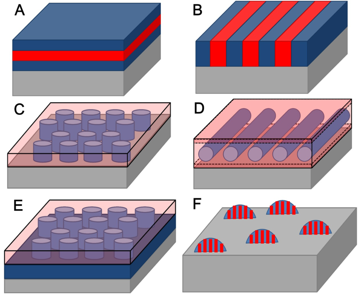 Ijms 10 03671f3 1024