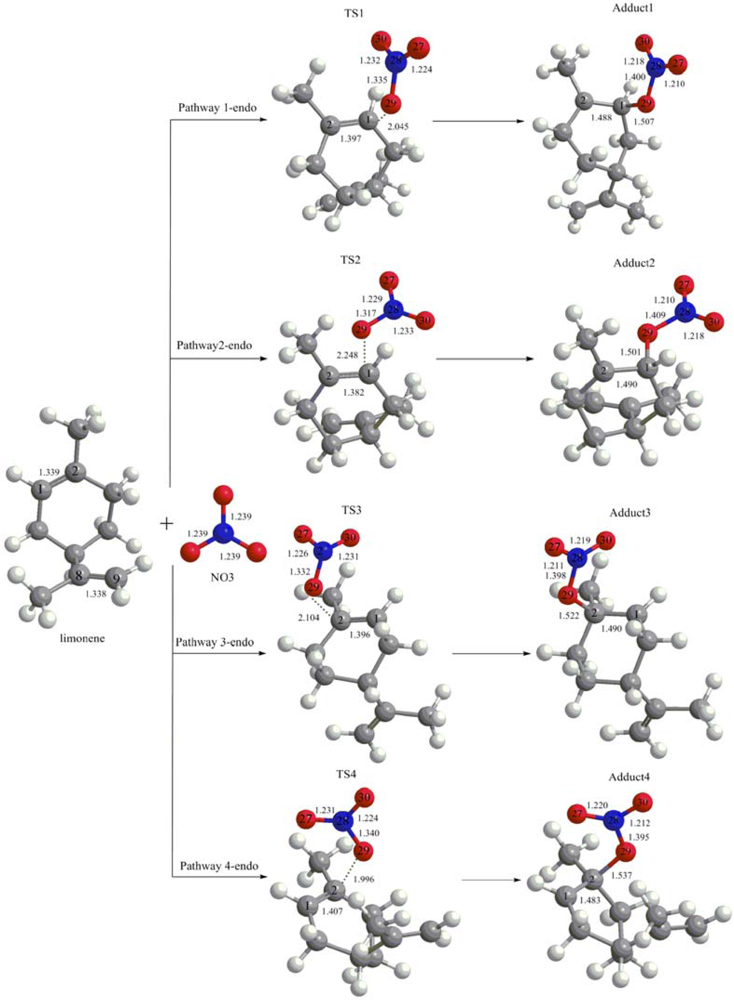 Ijms 10 03743f1 1024