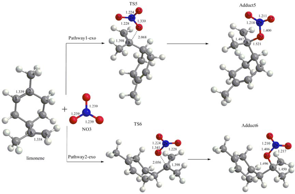 Ijms 10 03743f2 1024