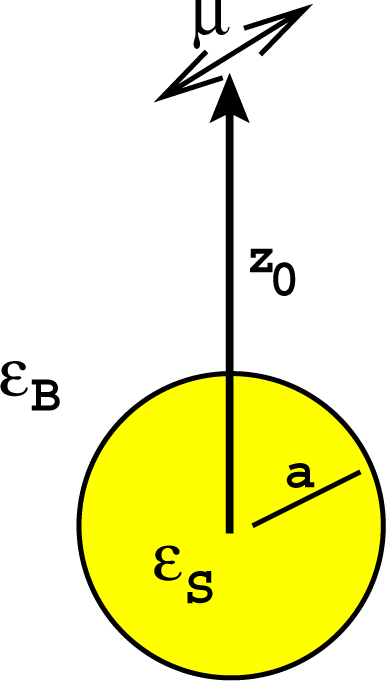 Ijms 10 03931f1 1024