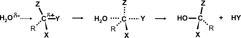 Ijms 10 04033f1 1024