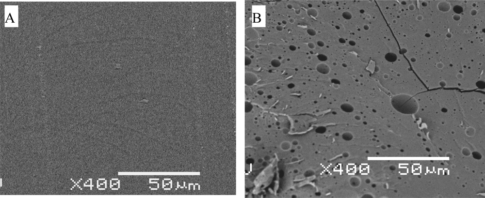 Ijms 10 04033f10 1024