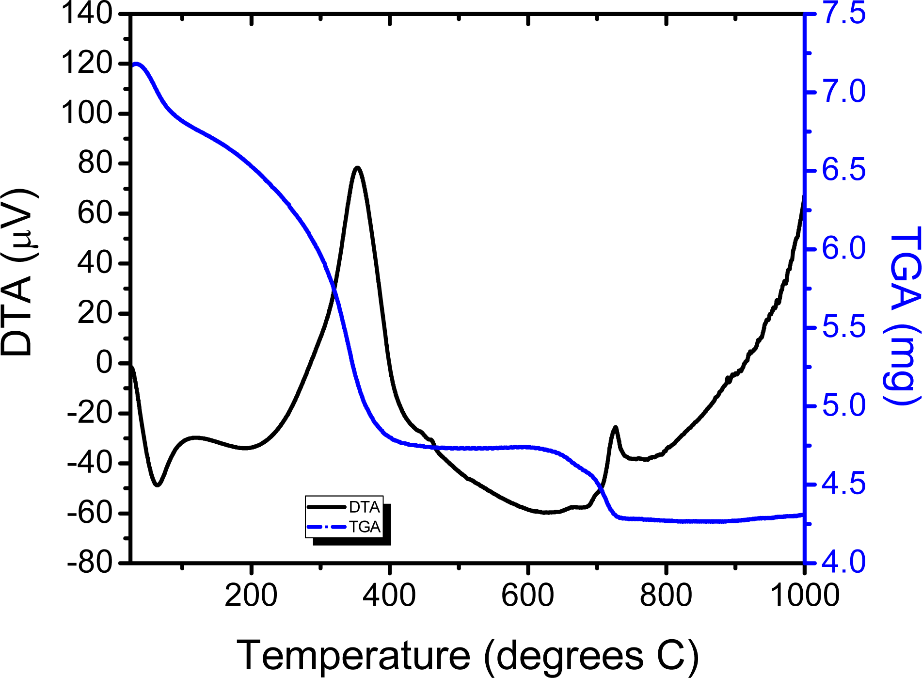 Ijms 10 04088f1 1024