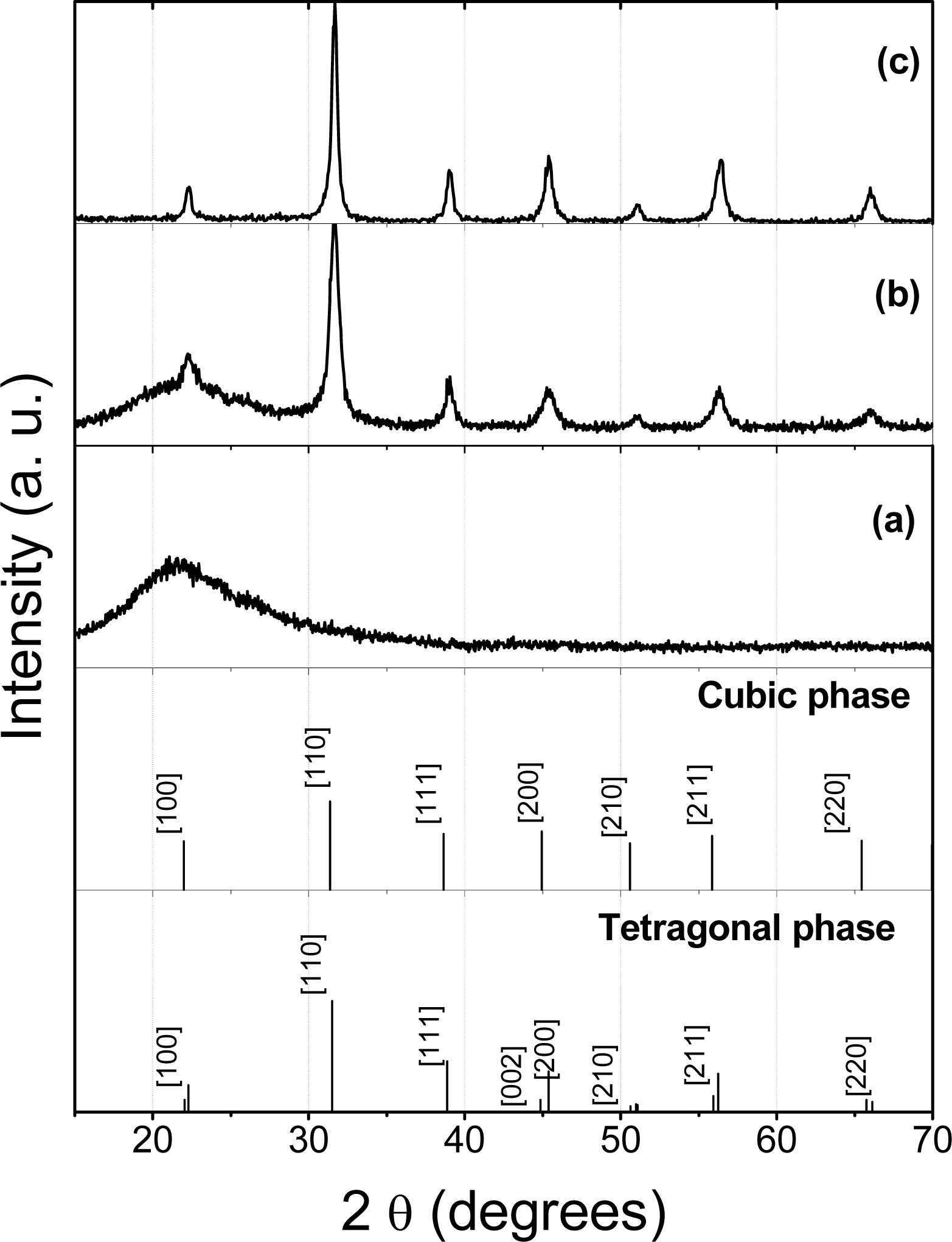 Ijms 10 04088f5 1024