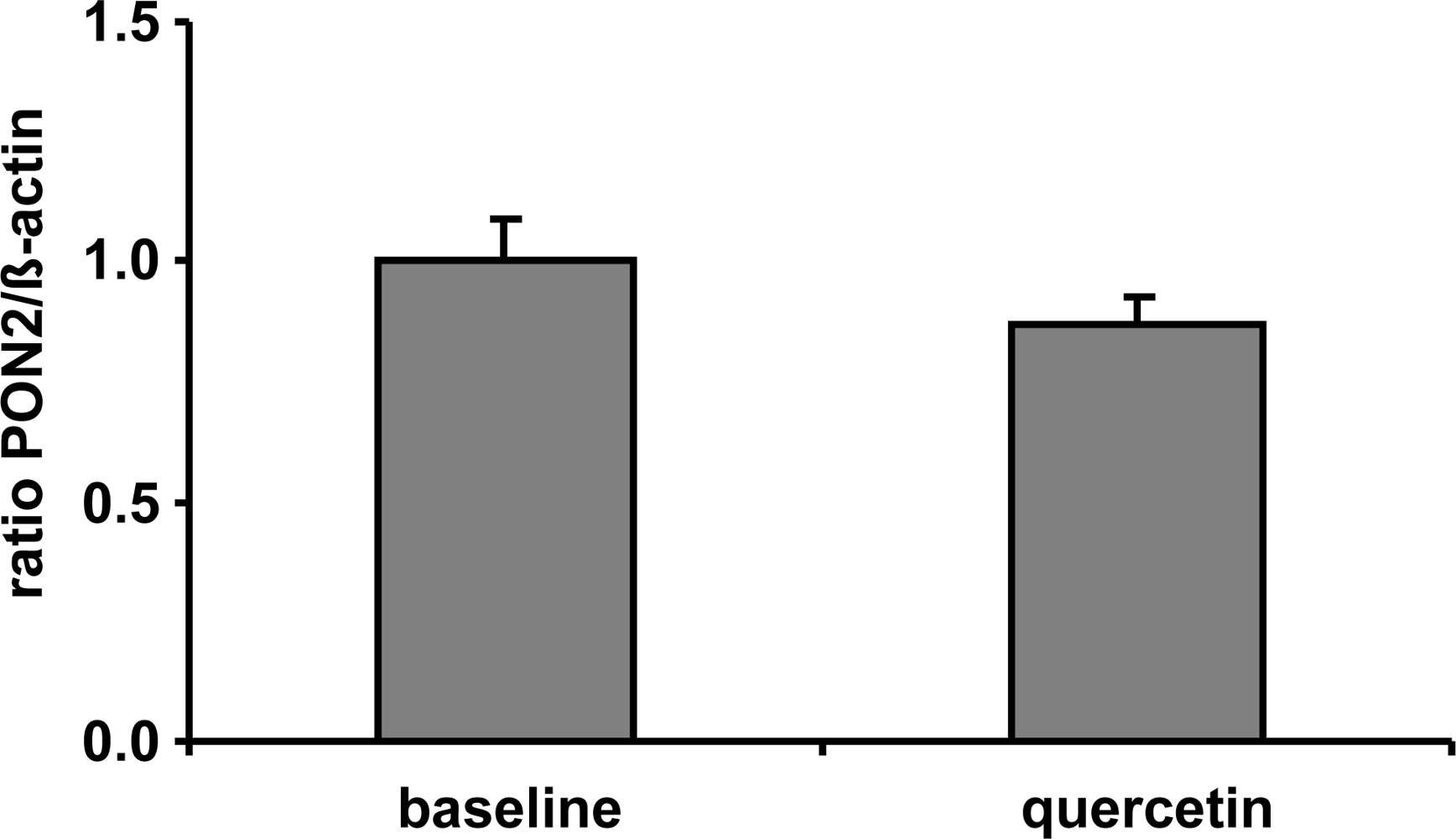 Ijms 10 04168f3 1024