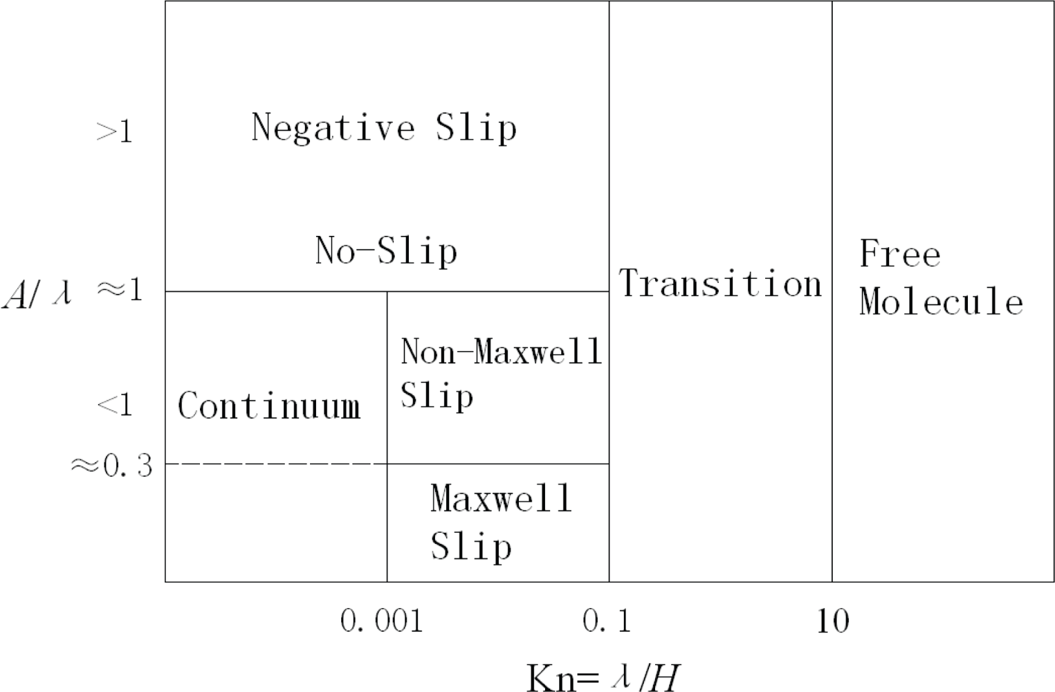 Ijms 10 04638f6 1024