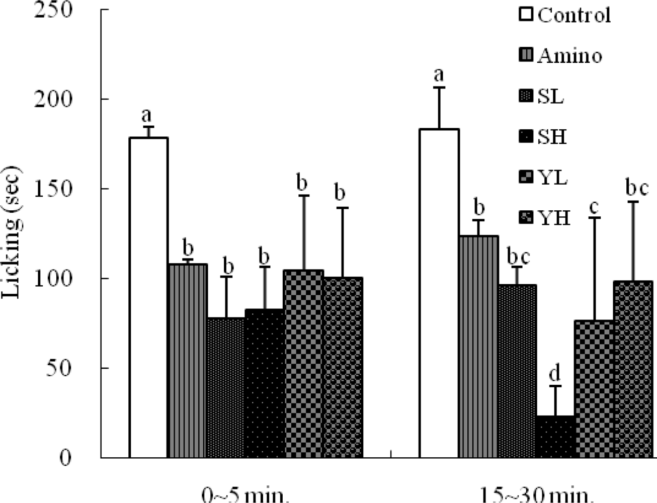 Ijms 10 04742f3 1024