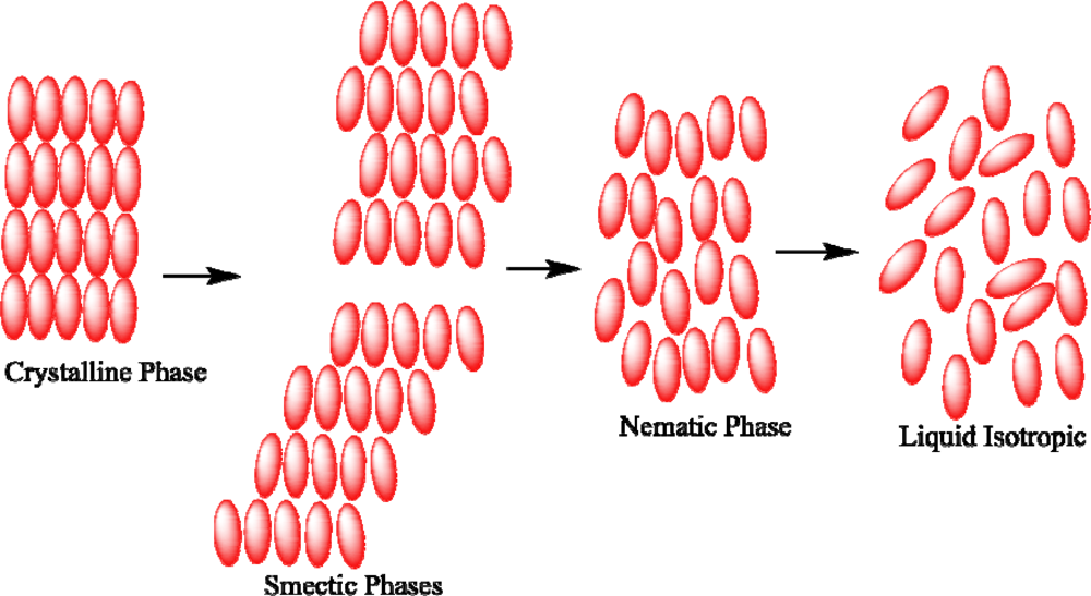 Ijms 10 04772f1 1024