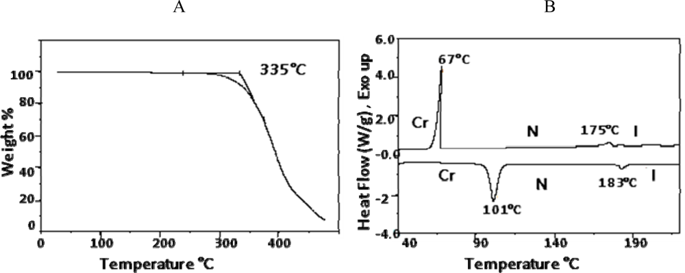 Ijms 10 04772f10 1024