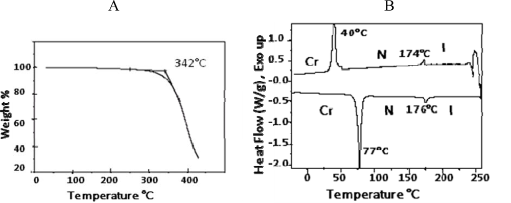 Ijms 10 04772f4 1024