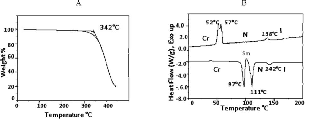 Ijms 10 04772f8 1024