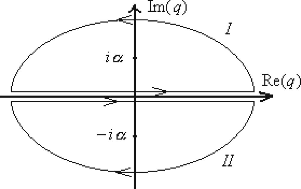 Ijms 10 04816f5 1024