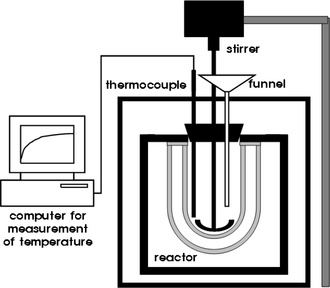 Ijms 10 04954f1 1024