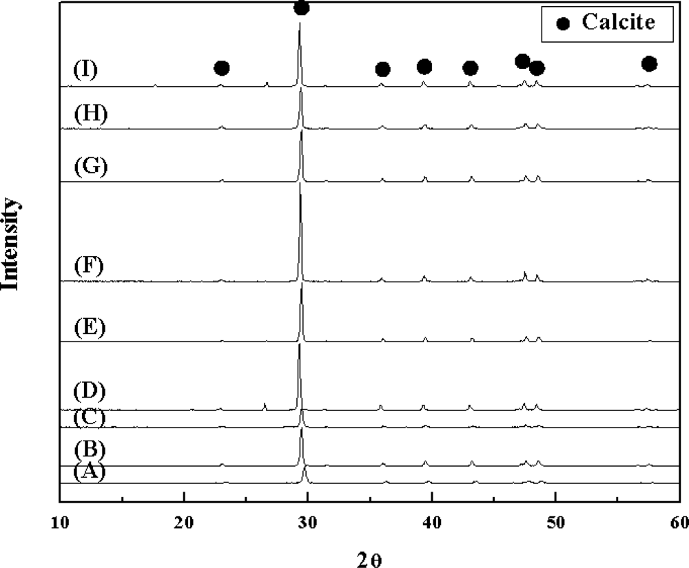 Ijms 10 04954f2 1024