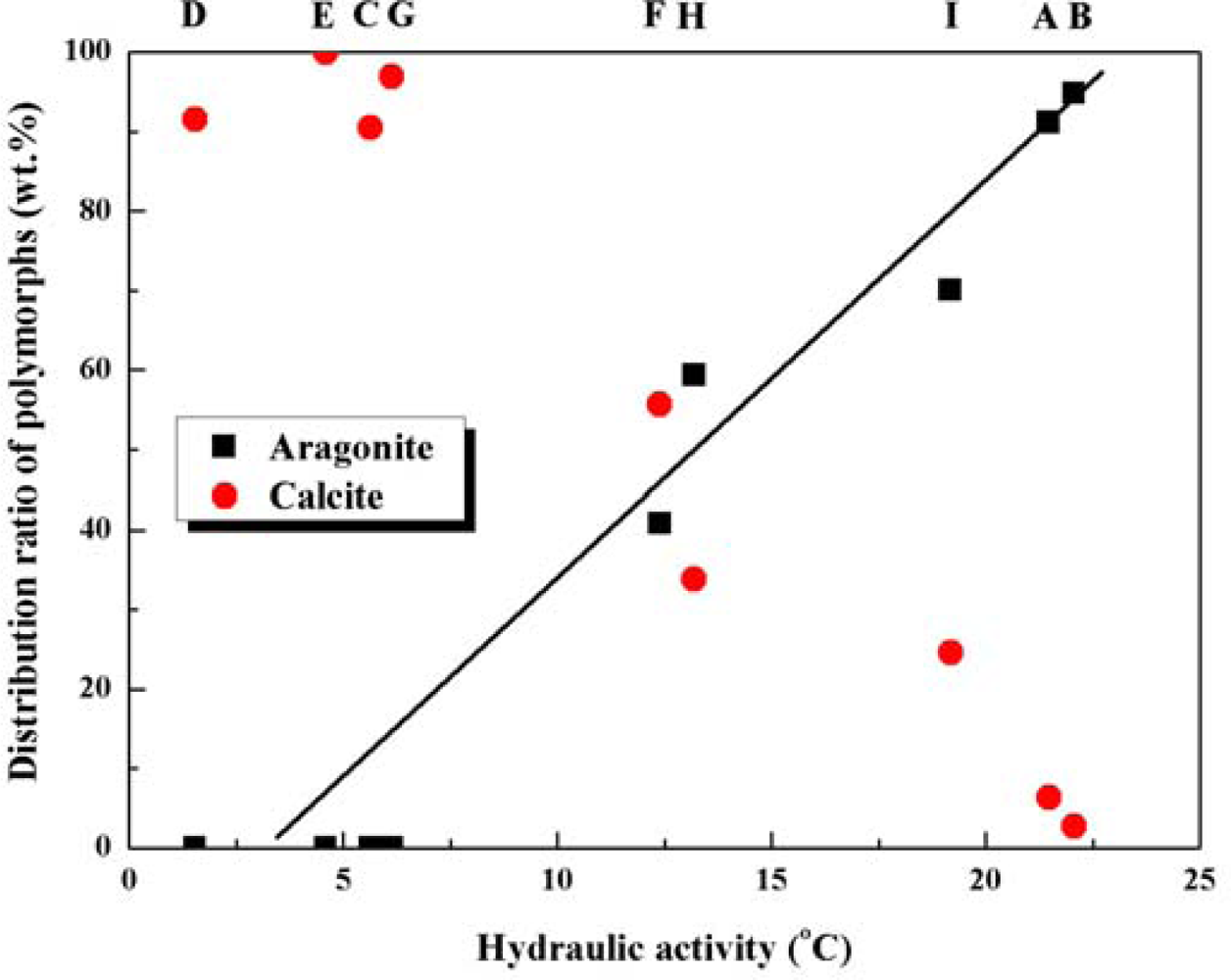 Ijms 10 04954f4 1024