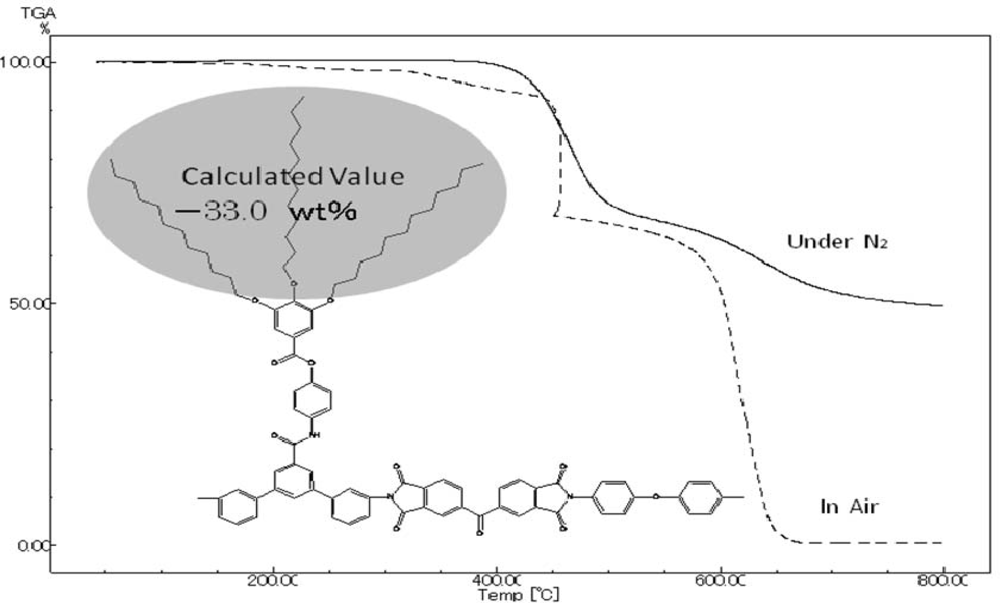Ijms 10 05031f8 1024