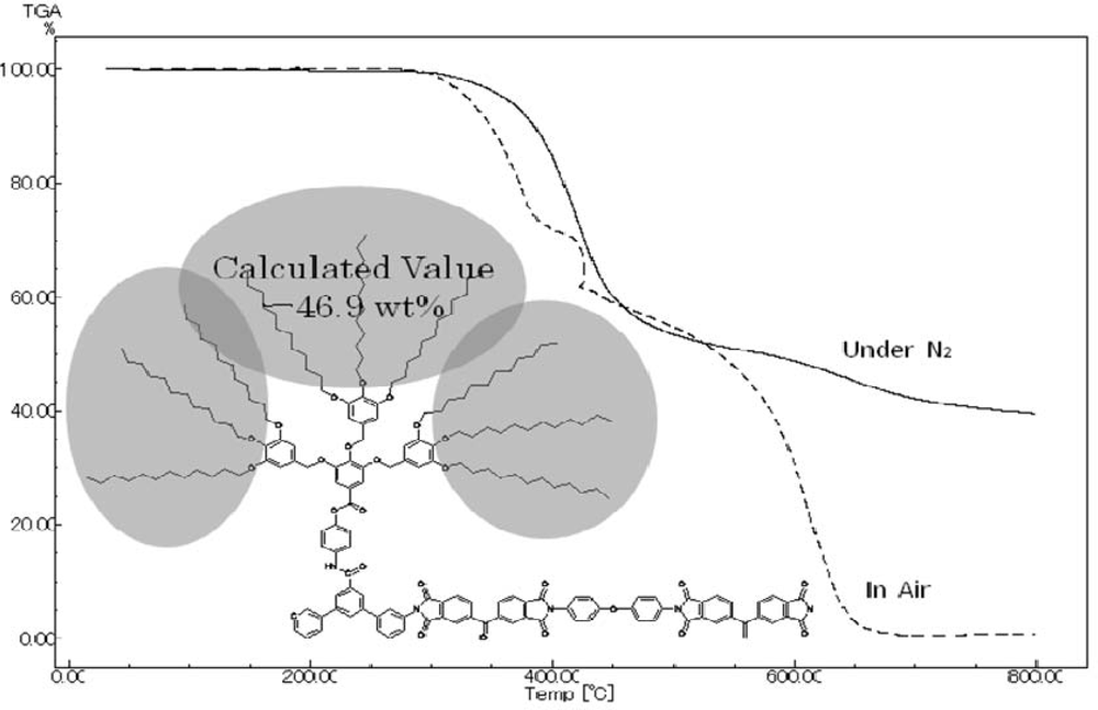 Ijms 10 05031f9 1024