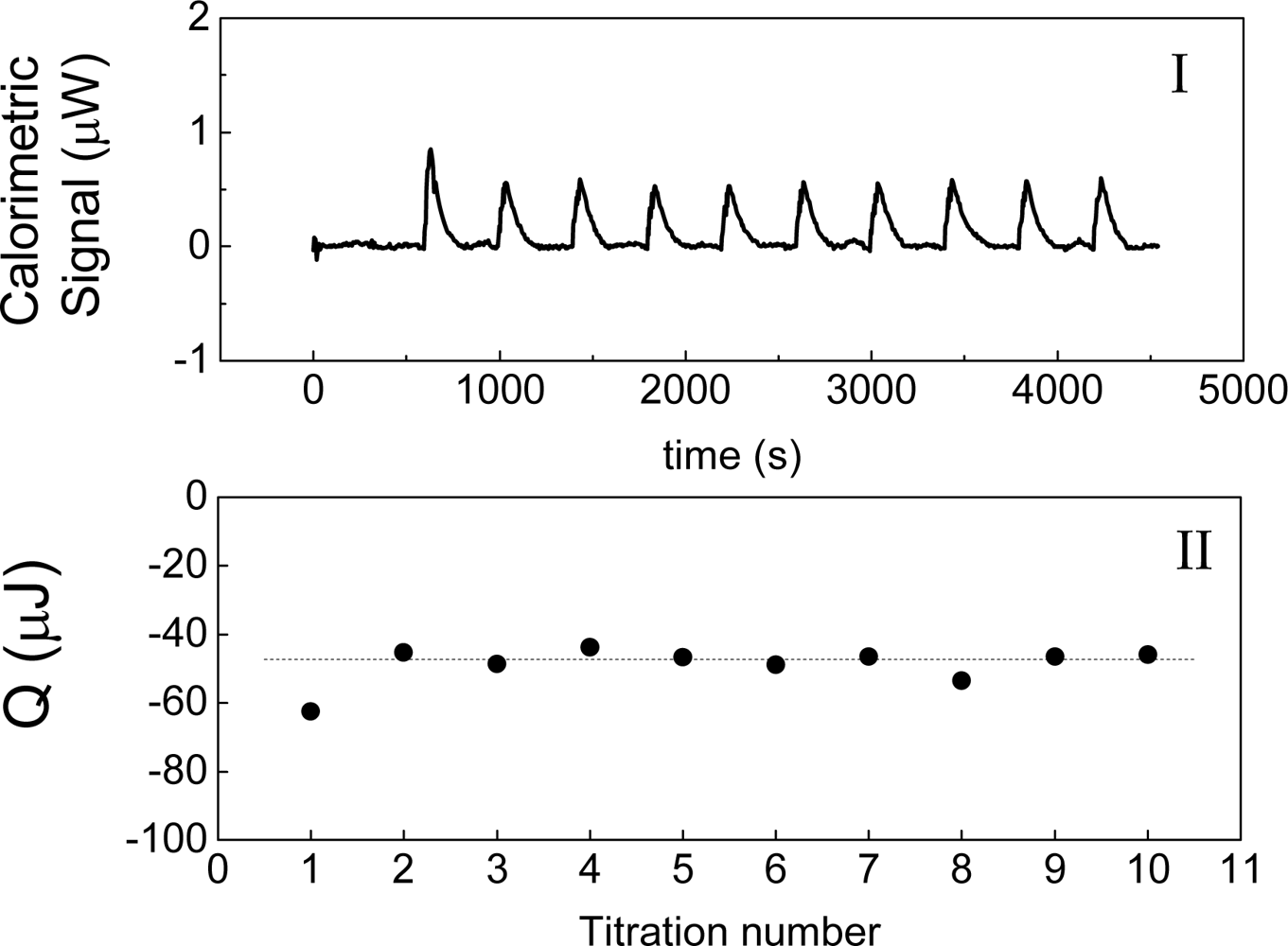 Ijms 10 05296f2 1024