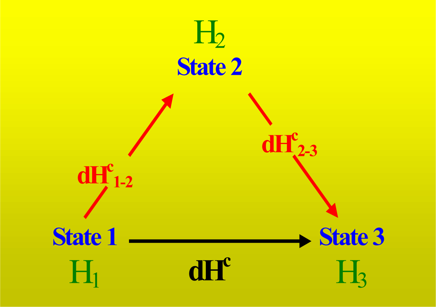 Ijms 10 05296f4 1024