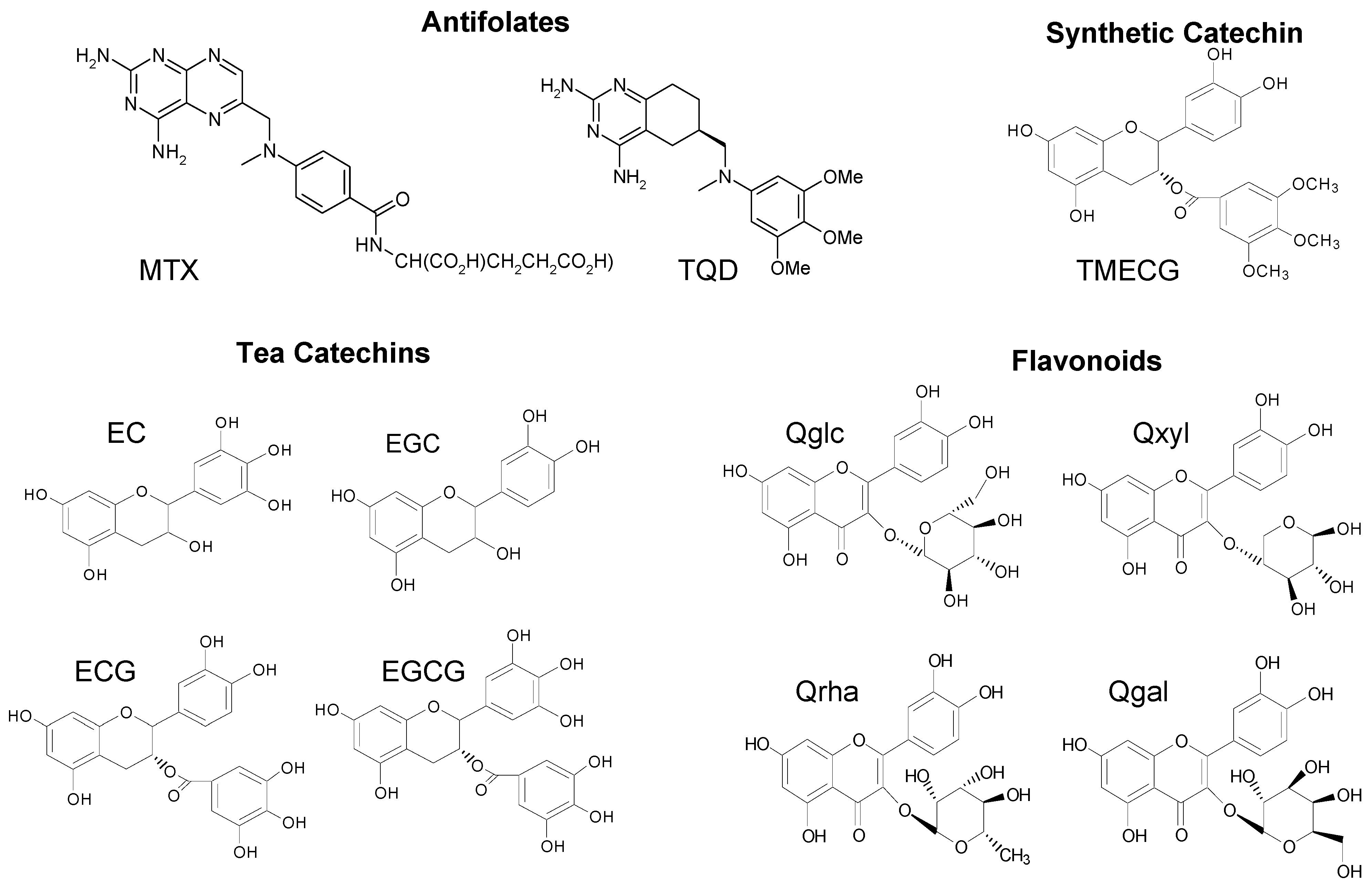 Ijms 10 05398f1 1024